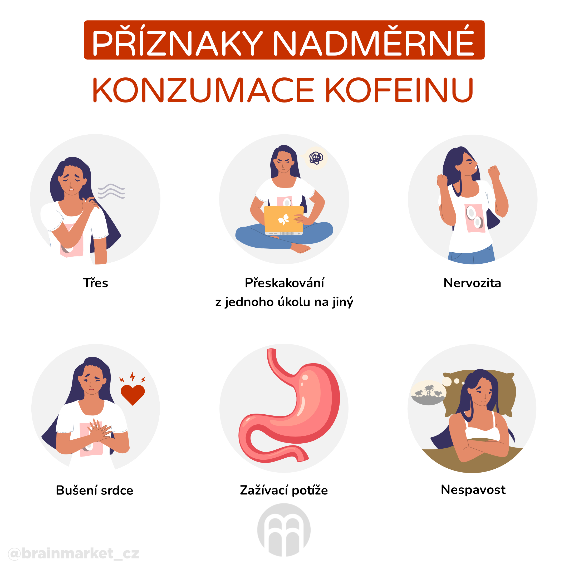 Příznaky nadměrné konzumace kofeinu_infografika_cz